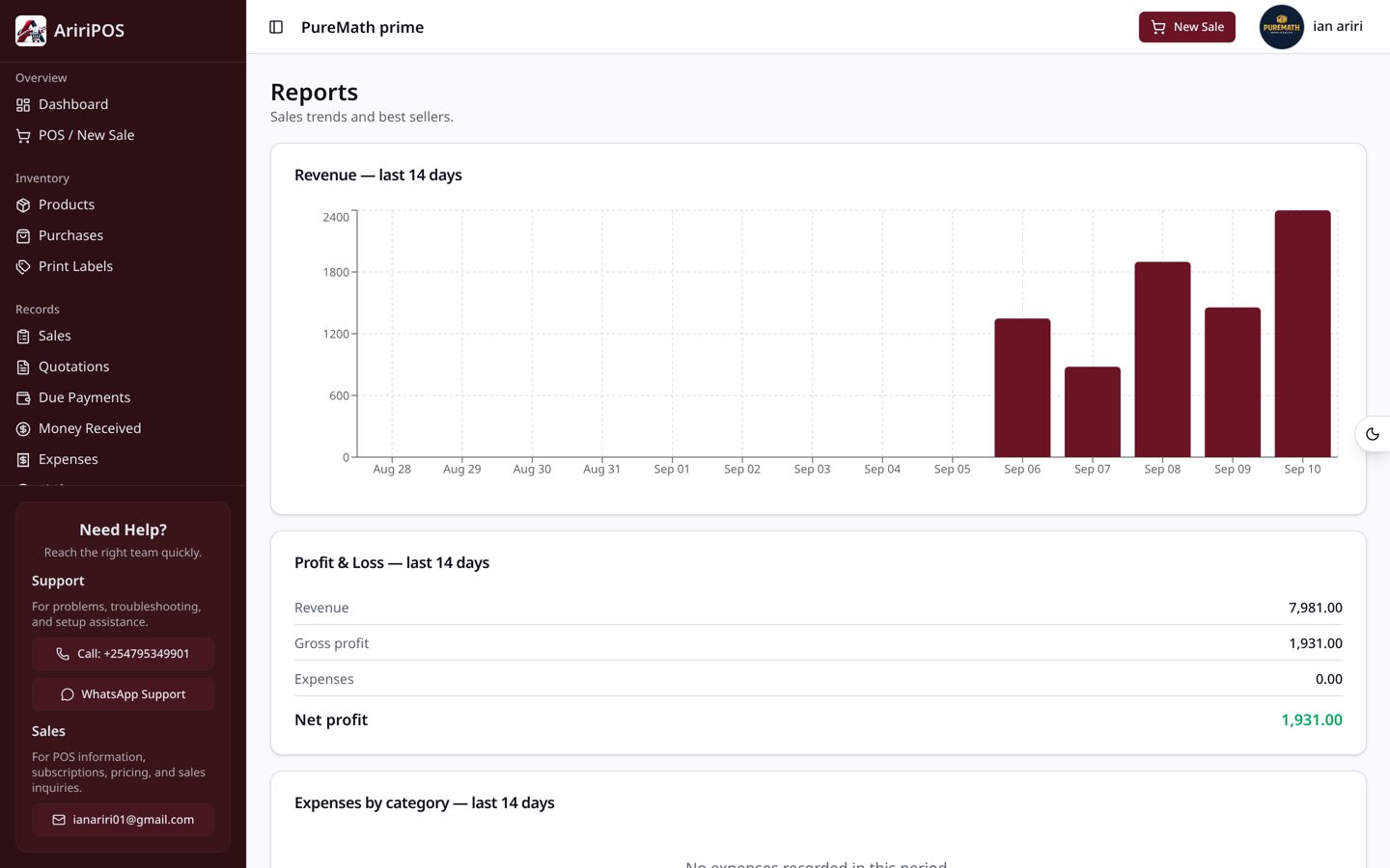 AririPOS reports screen showing revenue chart and profit and loss summary